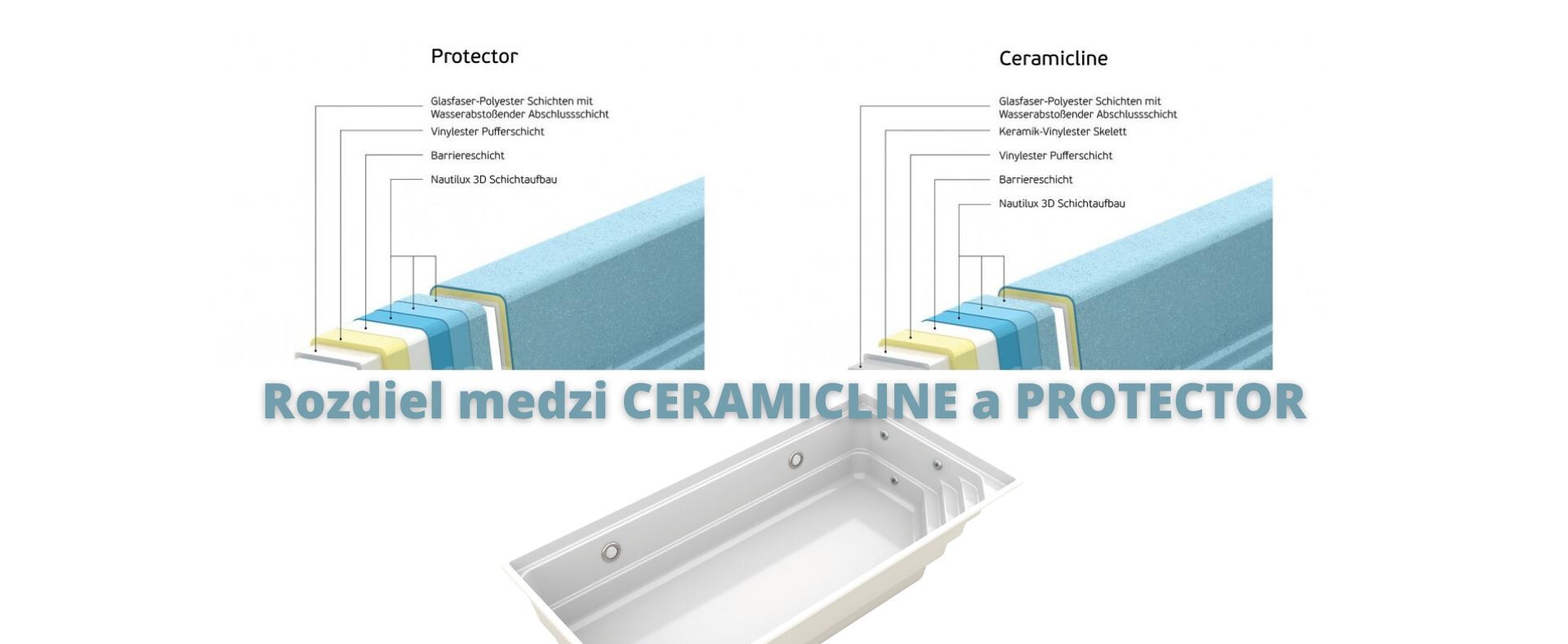 polyesterový bazén s keramickou vrstvou