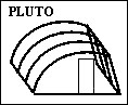Bazénové prestrešenie Pluto, prestrešenie atypického tvaru.