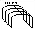 Bazénové prestrešenie Saturn, vyšší typ bazénového prestrešenia.