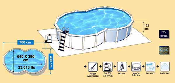 Predaj záhradných bazénov, bazény Dream Pool TOP osmičkového tvaru.