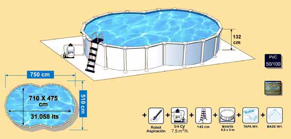 Osmičkové bazény Dream Pool TOP. Záhradné bazény v tvare osmičky.