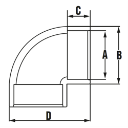 Koleno 90, D63