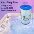 Kartušový filter do vírivky Hotspring SC712 PWK30