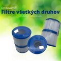 Kartušový filter do vírivky a bazéna Intex S1 SC827