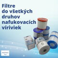 Kartušový filter do vírivky a bazéna Intex S1 SC827