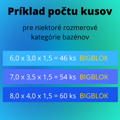 Polystyrénové bazénové tvárnice na stavbu bazéna BIGBLOK (1 BIGBLOK = 2,5 x MINIBLOK)
