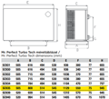 Tabuľka s detailnými rozmermi tepelného čerpadla Aquaforte Mr. Perfect Turbo Tech 26,8 kW, určená pre inštaláciu.