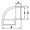 3ks Koleno 90° 63mm PVC-U na lepenie PN16