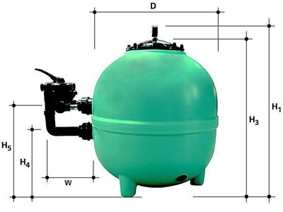 Pieskový filter PREMIUM  Ø 500mm s bočným ventilom