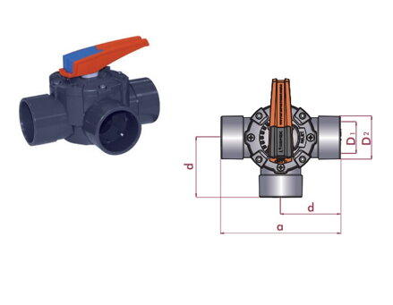 3-cestný bazénový guľový ventil 50-63mm CEPEX