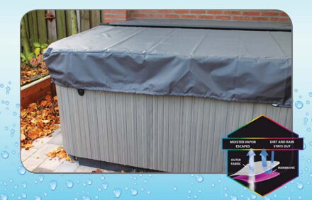 Ochranný kryt pre termokryt na vírivku