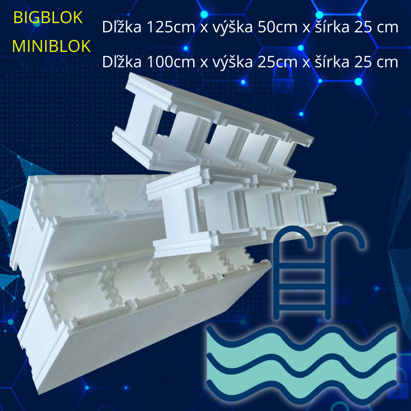 Polystyrénové bazénové tvárnice na stavbu bazéna BIGBLOK (1 BIGBLOK = 2,5 x MINIBLOK)