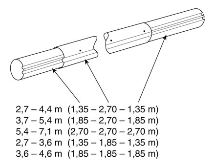 Teleskop. navíjacia tyč - dĺžka: 3,7-4,6 m (eloxovaný hliník)
