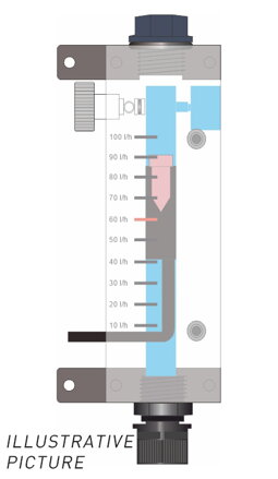 Cela K800 - modul riadenia prietoku