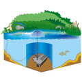 Heissner podvodná filtrácia s čerpadlom 1000 l/h, UV 9W, do 3 m³ FA1000UV-00