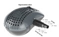 Filtračné a prúdové čerpadlo Heissner 4 900 l/h, 40 W, pre jazierko do 24 m³ HFP5000-00