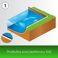 Heissnerova geotextília pod fóliu 3 x 4 m, hrúbka 1 mm TF90-12