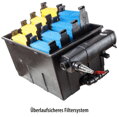 Prietokový filtračný set Heissner s čerpadlom 10000 l/h a UV 24W do 40 m3 FPU40000-00