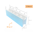 Blok CF X P30 + P80