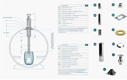 Komínová súprava HUUM